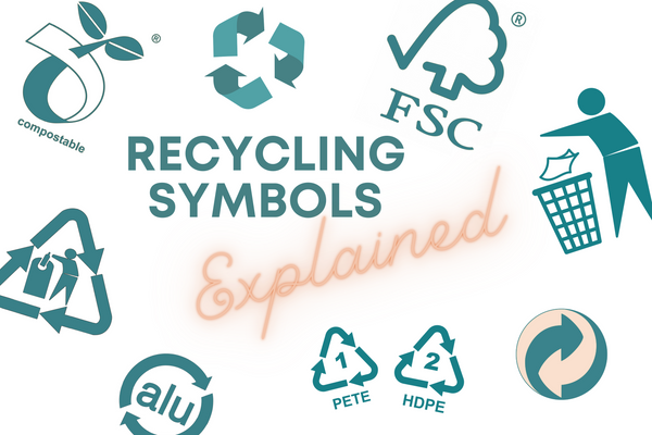 recycling symbols explained